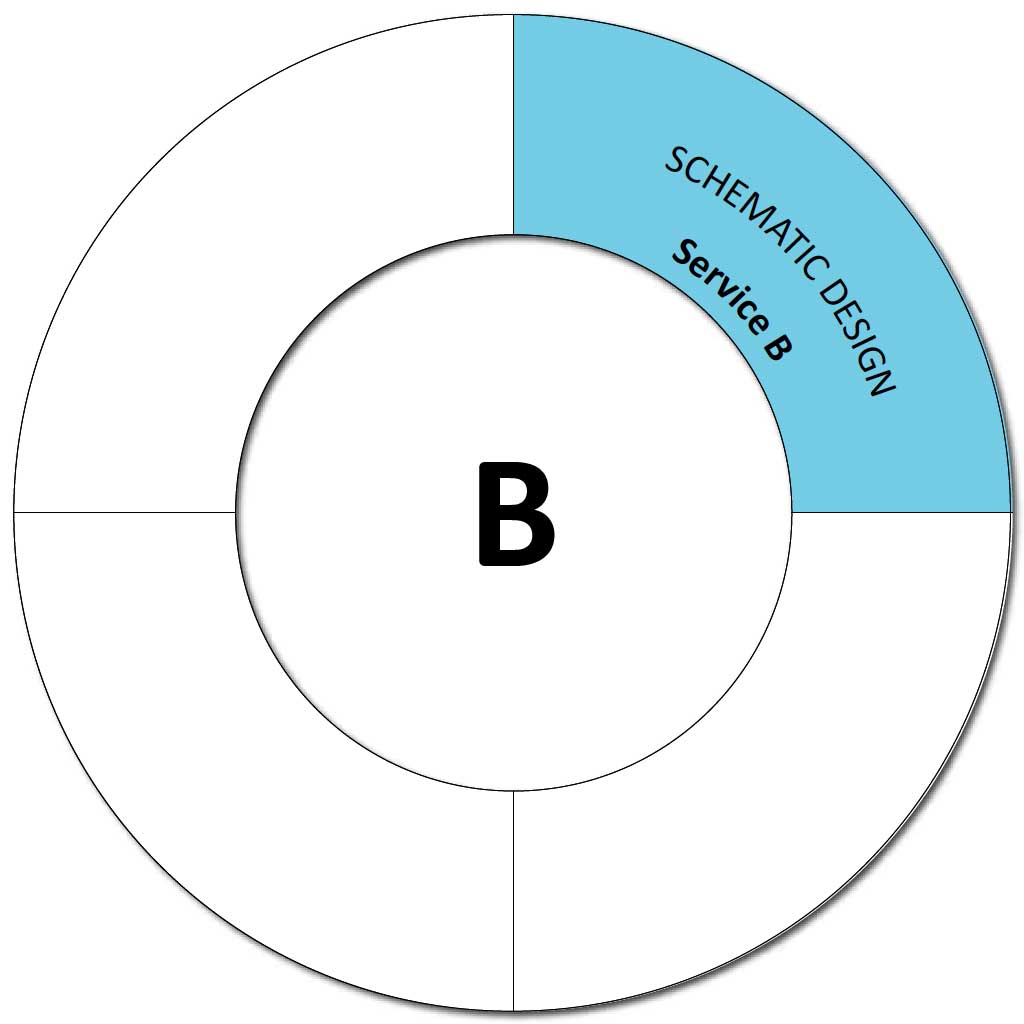 B - Schematic Design