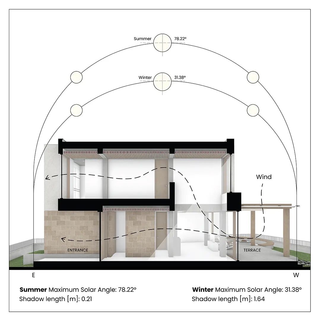 Instagram-Template-01